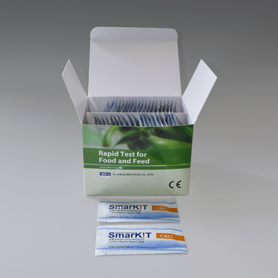 Kit de ensayo de detección cuantitativa rápida del plaguicida carbendazim para el tabaco proveedor